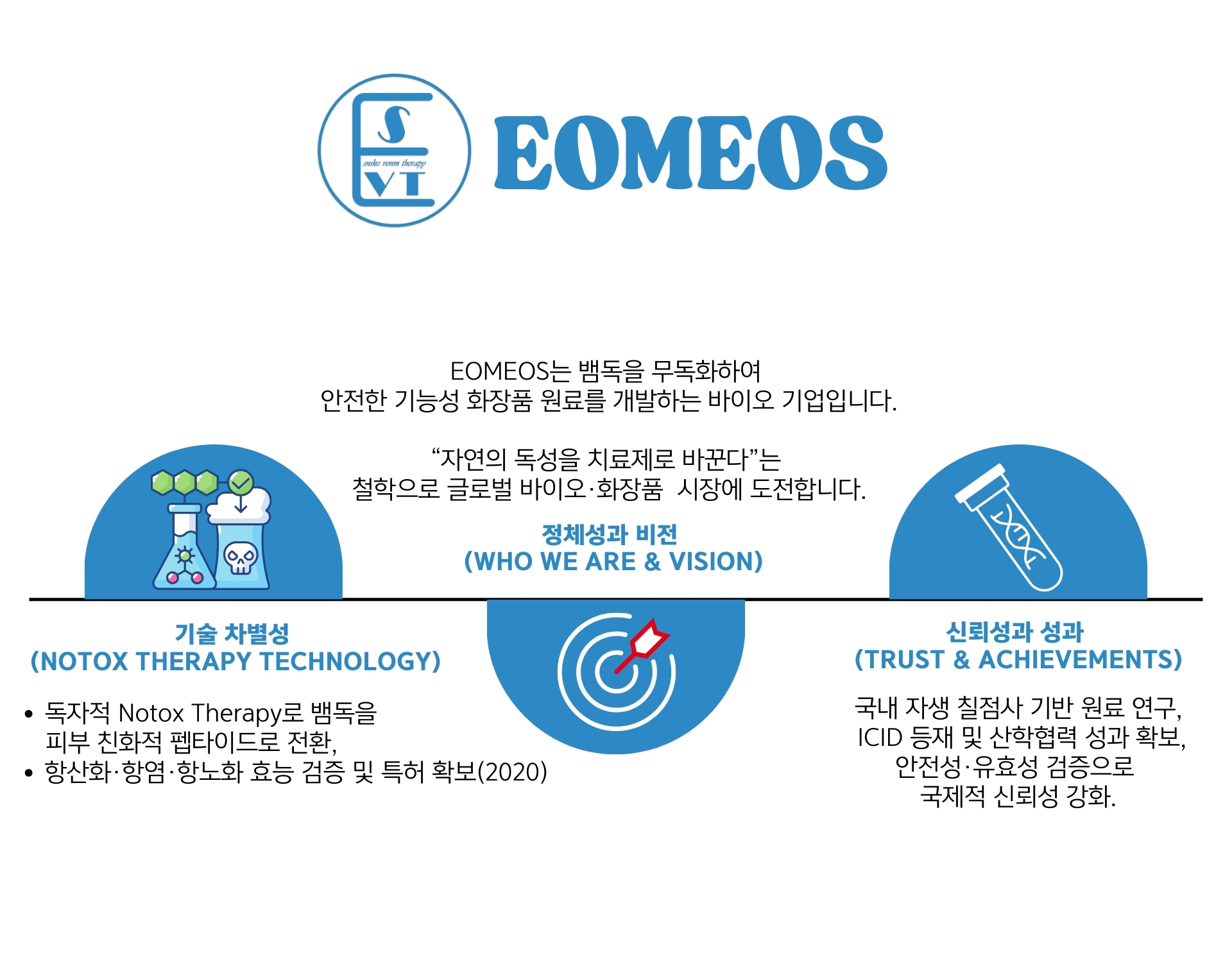 EOMEOS 이미지